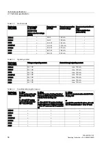 Preview for 56 page of Siemens SIMATIC NET SCALANCE X-100 Series Operating Instructions Manual