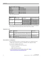 Preview for 4 page of Siemens SIMATIC NET SCALANCE X-200 Operating Instructions Manual