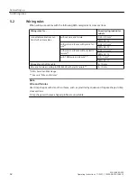 Preview for 62 page of Siemens SIMATIC NET SCALANCE X-200 Operating Instructions Manual