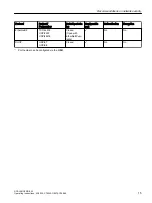 Preview for 15 page of Siemens SIMATIC NET SCALANCE XB-200 Series Operating Instructions Manual