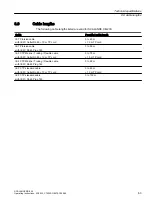 Preview for 63 page of Siemens SIMATIC NET SCALANCE XB-200 Series Operating Instructions Manual