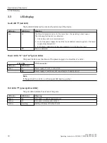 Preview for 18 page of Siemens SIMATIC NET SCALANCE XC-100 Operating Instructions Manual