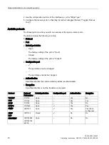 Preview for 16 page of Siemens SIMATIC NET SCALANCE XM-400 Operating Instructions Manual