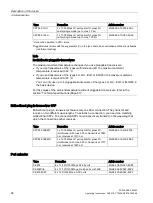 Preview for 24 page of Siemens SIMATIC NET SCALANCE XM-400 Operating Instructions Manual