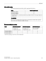 Preview for 85 page of Siemens SIMATIC NET SCALANCE XM-400 Operating Instructions Manual