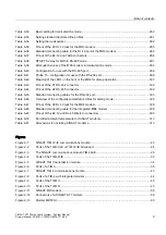 Предварительный просмотр 9 страницы Siemens SIMATIC NET SINAUT ST7 System Manual