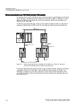 Предварительный просмотр 130 страницы Siemens SIMATIC NET SINAUT ST7 System Manual