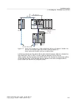 Предварительный просмотр 131 страницы Siemens SIMATIC NET SINAUT ST7 System Manual