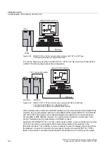 Предварительный просмотр 144 страницы Siemens SIMATIC NET SINAUT ST7 System Manual