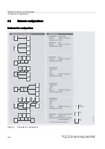 Предварительный просмотр 148 страницы Siemens SIMATIC NET SINAUT ST7 System Manual