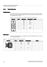 Предварительный просмотр 156 страницы Siemens SIMATIC NET SINAUT ST7 System Manual