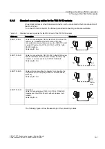 Предварительный просмотр 157 страницы Siemens SIMATIC NET SINAUT ST7 System Manual