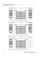 Предварительный просмотр 158 страницы Siemens SIMATIC NET SINAUT ST7 System Manual