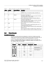 Предварительный просмотр 163 страницы Siemens SIMATIC NET SINAUT ST7 System Manual