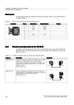 Предварительный просмотр 164 страницы Siemens SIMATIC NET SINAUT ST7 System Manual