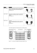 Предварительный просмотр 165 страницы Siemens SIMATIC NET SINAUT ST7 System Manual