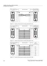 Предварительный просмотр 166 страницы Siemens SIMATIC NET SINAUT ST7 System Manual