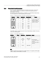 Предварительный просмотр 171 страницы Siemens SIMATIC NET SINAUT ST7 System Manual