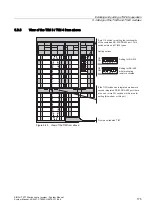 Предварительный просмотр 175 страницы Siemens SIMATIC NET SINAUT ST7 System Manual