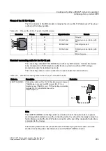 Предварительный просмотр 285 страницы Siemens SIMATIC NET SINAUT ST7 System Manual