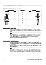 Предварительный просмотр 286 страницы Siemens SIMATIC NET SINAUT ST7 System Manual