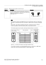 Предварительный просмотр 303 страницы Siemens SIMATIC NET SINAUT ST7 System Manual