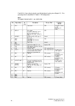 Предварительный просмотр 16 страницы Siemens SIMATIC NET SPC 4-2 LF Manual