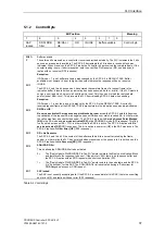 Предварительный просмотр 37 страницы Siemens SIMATIC NET SPC 4-2 LF Manual