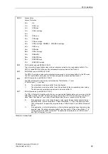 Предварительный просмотр 39 страницы Siemens SIMATIC NET SPC 4-2 LF Manual