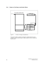 Предварительный просмотр 48 страницы Siemens SIMATIC NET SPC 4-2 LF Manual