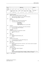 Предварительный просмотр 71 страницы Siemens SIMATIC NET SPC 4-2 LF Manual