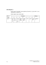 Предварительный просмотр 74 страницы Siemens SIMATIC NET SPC 4-2 LF Manual