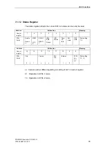 Предварительный просмотр 79 страницы Siemens SIMATIC NET SPC 4-2 LF Manual