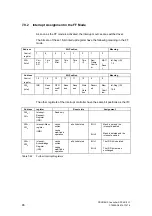 Предварительный просмотр 96 страницы Siemens SIMATIC NET SPC 4-2 LF Manual