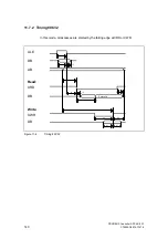 Предварительный просмотр 140 страницы Siemens SIMATIC NET SPC 4-2 LF Manual