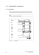 Предварительный просмотр 150 страницы Siemens SIMATIC NET SPC 4-2 LF Manual