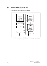 Предварительный просмотр 174 страницы Siemens SIMATIC NET SPC 4-2 LF Manual