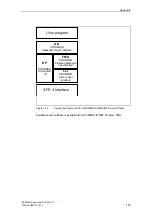 Предварительный просмотр 175 страницы Siemens SIMATIC NET SPC 4-2 LF Manual