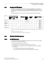 Предварительный просмотр 19 страницы Siemens SIMATIC NET TeleControl SINAUT ST7 System Manual