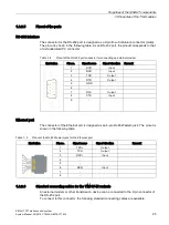 Предварительный просмотр 25 страницы Siemens SIMATIC NET TeleControl SINAUT ST7 System Manual