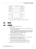 Предварительный просмотр 29 страницы Siemens SIMATIC NET TeleControl SINAUT ST7 System Manual