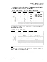 Предварительный просмотр 47 страницы Siemens SIMATIC NET TeleControl SINAUT ST7 System Manual