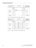 Предварительный просмотр 50 страницы Siemens SIMATIC NET TeleControl SINAUT ST7 System Manual