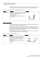 Предварительный просмотр 54 страницы Siemens SIMATIC NET TeleControl SINAUT ST7 System Manual