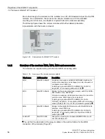 Предварительный просмотр 56 страницы Siemens SIMATIC NET TeleControl SINAUT ST7 System Manual