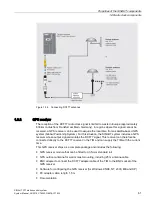 Предварительный просмотр 61 страницы Siemens SIMATIC NET TeleControl SINAUT ST7 System Manual