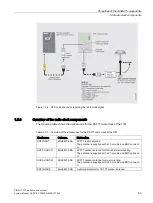 Предварительный просмотр 63 страницы Siemens SIMATIC NET TeleControl SINAUT ST7 System Manual