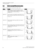 Предварительный просмотр 66 страницы Siemens SIMATIC NET TeleControl SINAUT ST7 System Manual