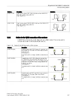 Предварительный просмотр 67 страницы Siemens SIMATIC NET TeleControl SINAUT ST7 System Manual