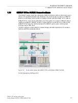 Предварительный просмотр 71 страницы Siemens SIMATIC NET TeleControl SINAUT ST7 System Manual